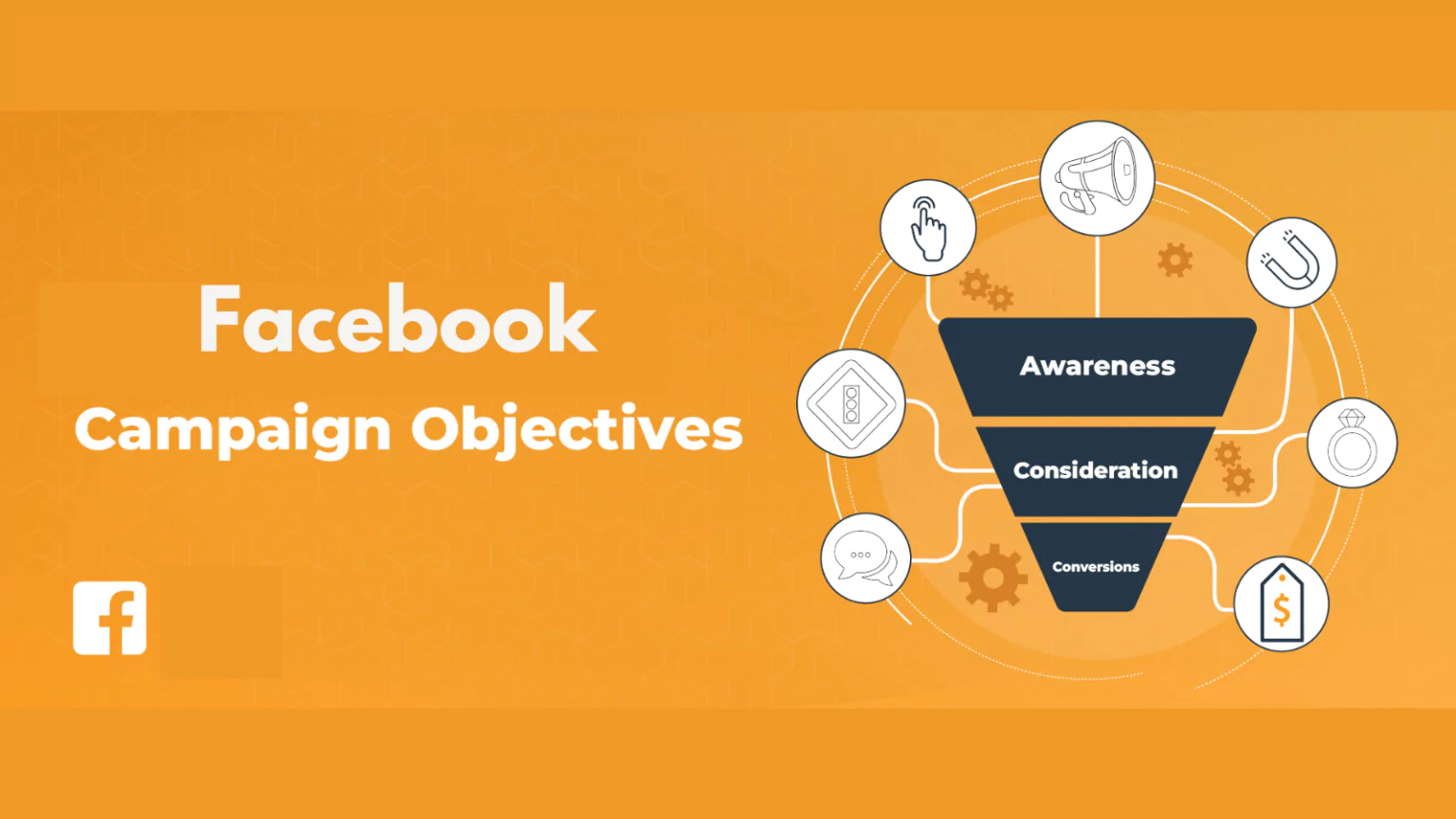 what-is-facebook-campaign-objective