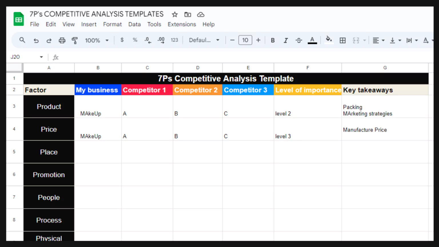 7p-in-competitive-analysis-template