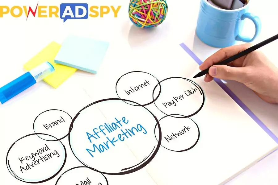 facebook-affiliate-marketing-poweradspy-2022