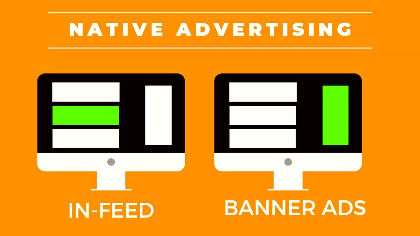 definition-native-advertising