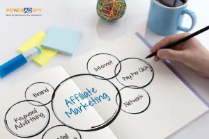 facebook-affiliate-marketing-guide